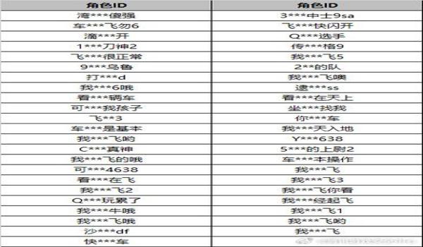 三角洲行动如何看上架的辅助（《三角洲行动》哪里能看辅助上架？）